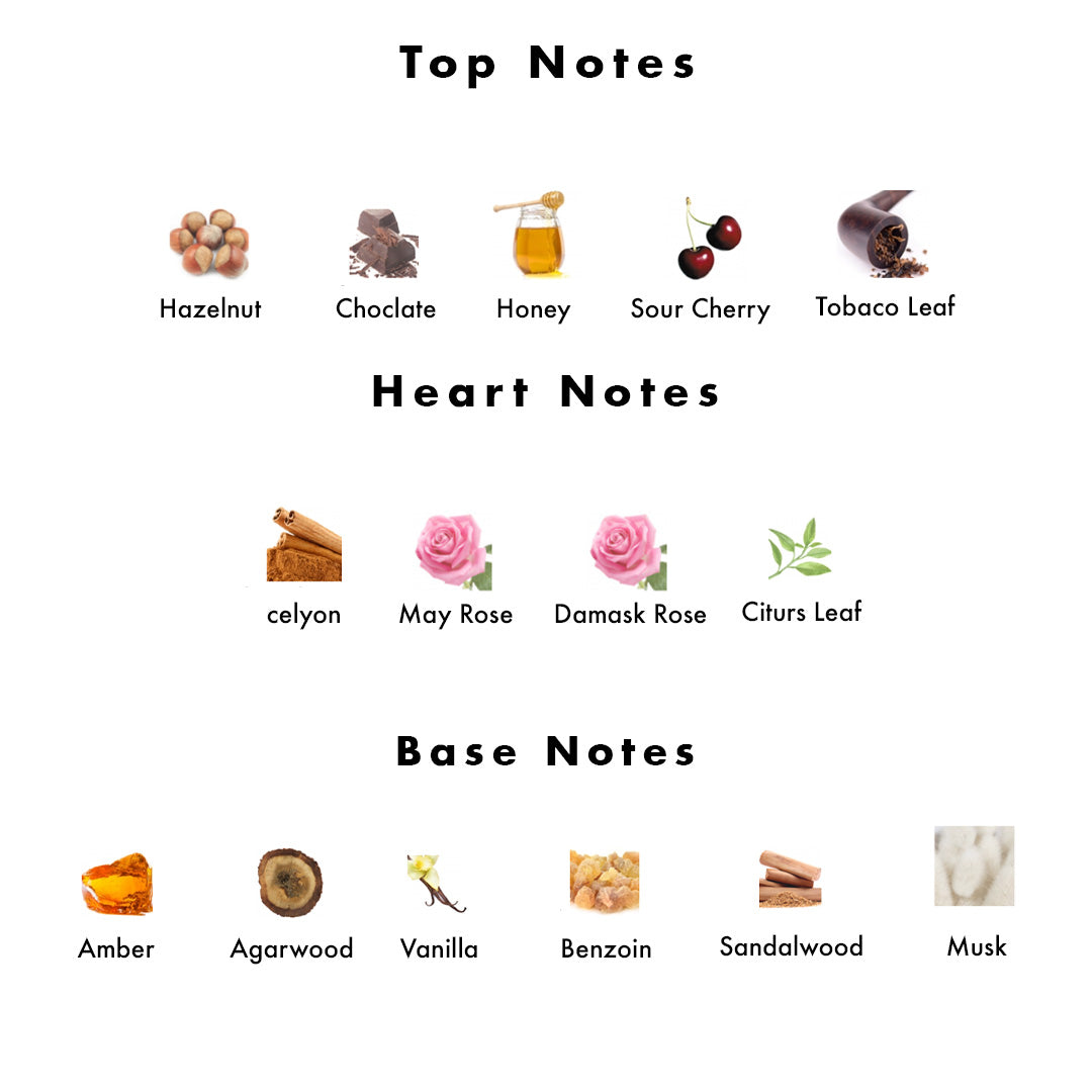 لوشن طبيعي للجسم - صحارى سبيل