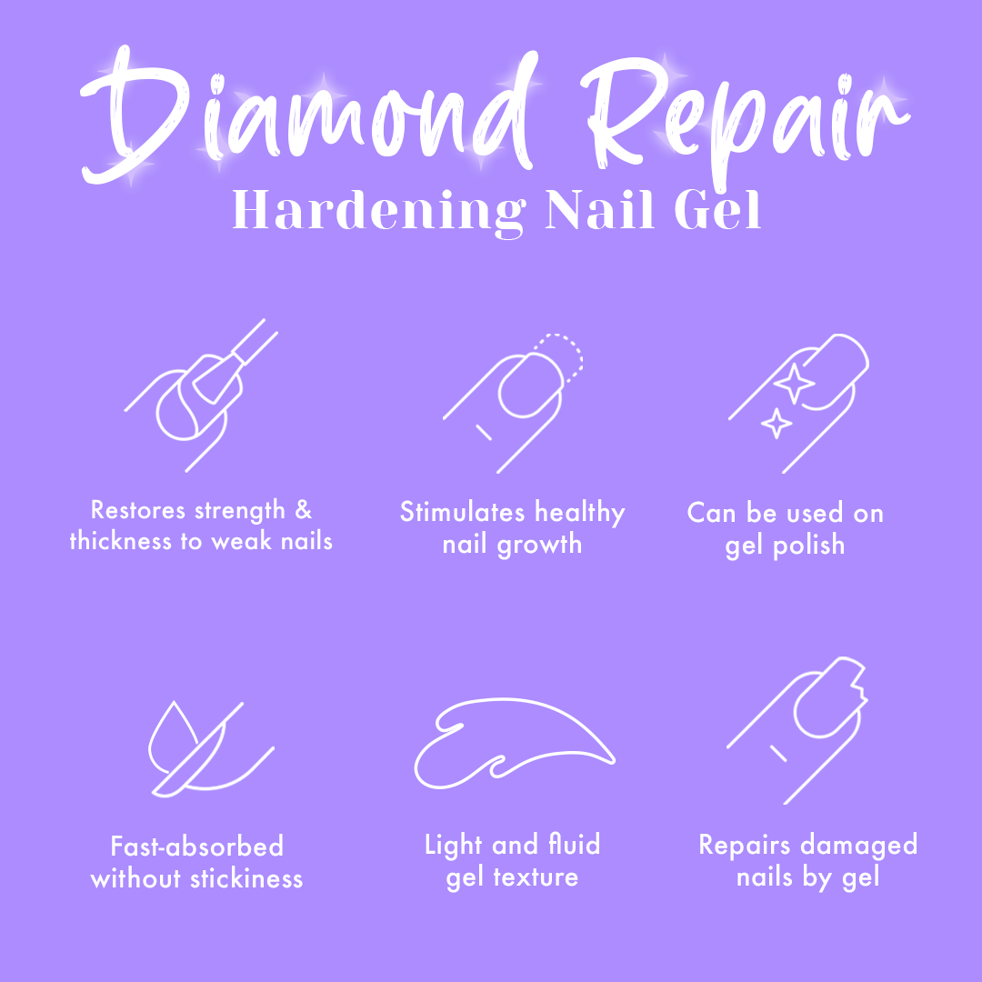 Diamond Repair - Hardening Nail Gel - Joviality-eg