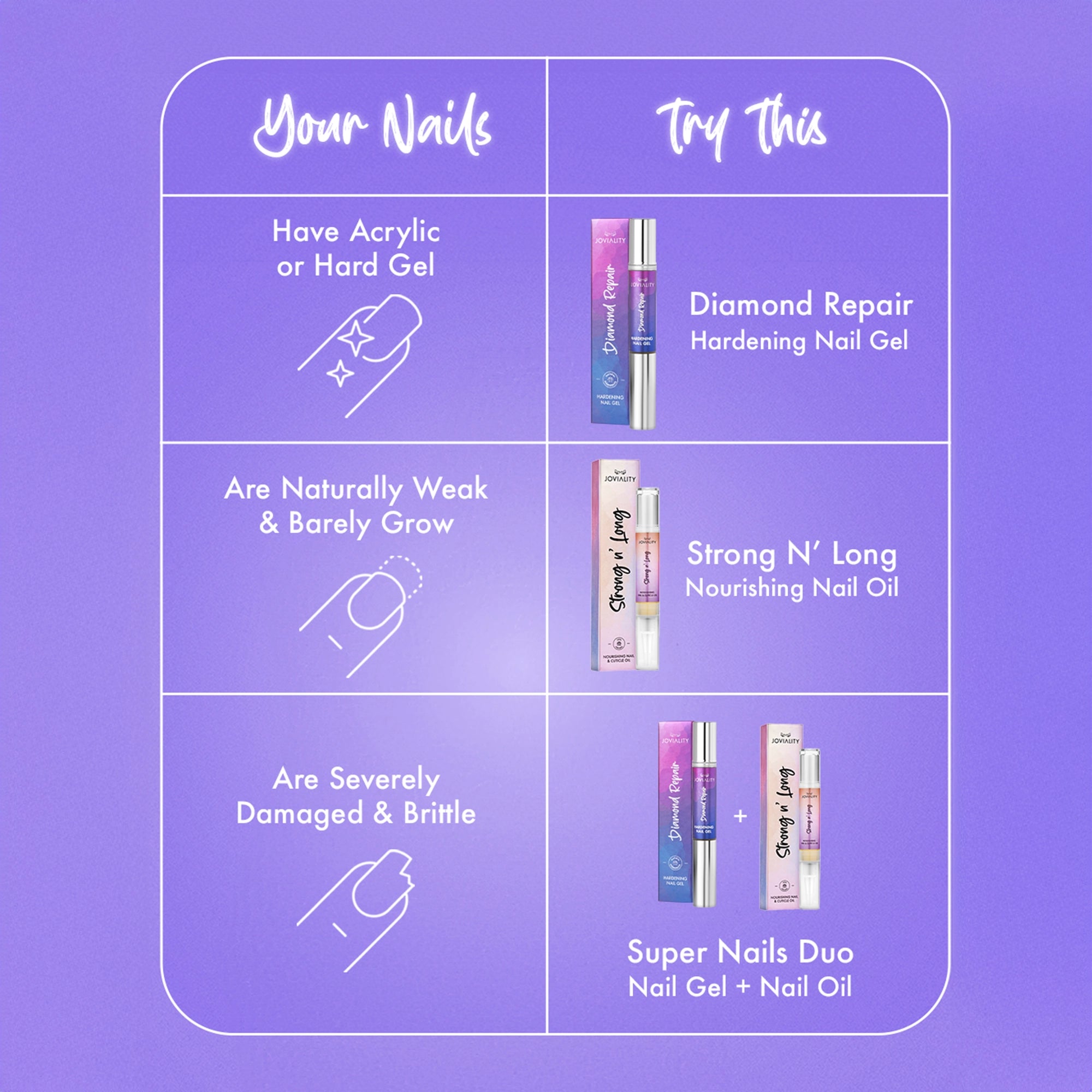 Super Nails Duo(Diamond Repair Hardening Nail Gel+Strong N' Long Nail & Cuticle Oil ) - Joviality-eg