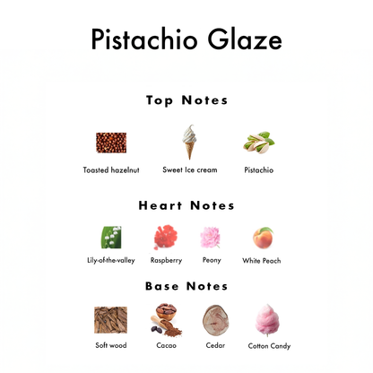 Own the Glow Gift Set - Joviality-eg