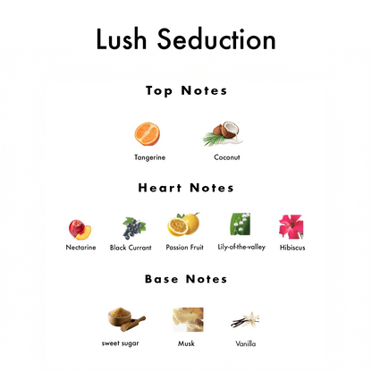 Own the Glow Gift Set - Joviality-eg