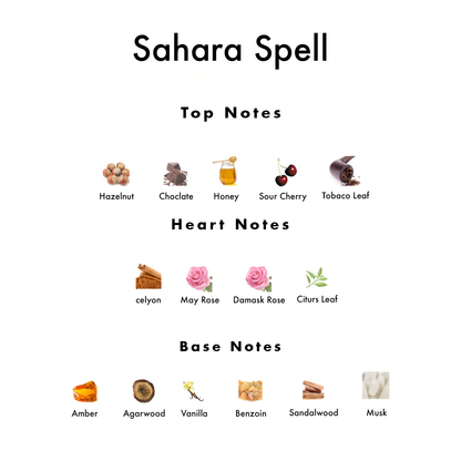 Own the Glow Gift Set - Joviality-eg