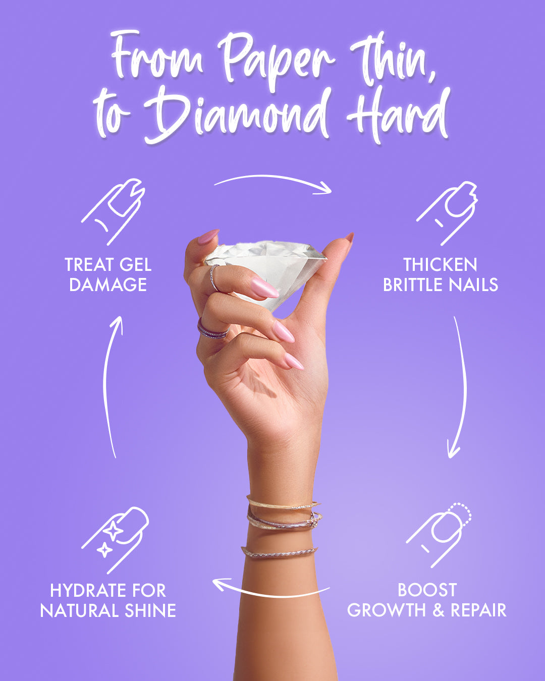 Diamond Repair - Hardening Nail Gel