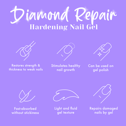 Diamond Repair - Hardening Nail Gel - Joviality-eg