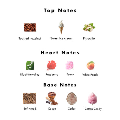 Natural Shimmering body mists - Pistachio Glaze